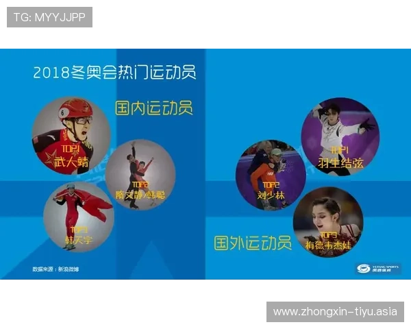 在体育助手官网上可以轻松查阅各种体育项目的详细资料和比赛直播,满足不同运动爱好者的需求 在体育助手官网上可以轻松查阅各种体育项目的详细资料和比赛直播,满足不同运动爱好者的需求
